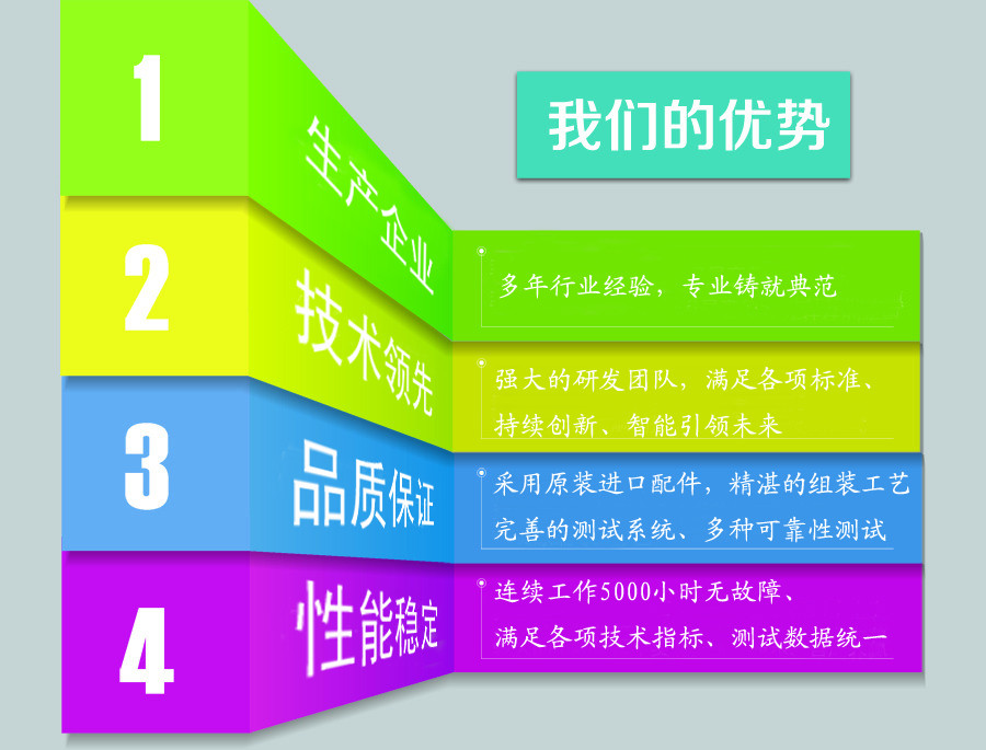 惠源儀器優勢 惠源儀器優勢